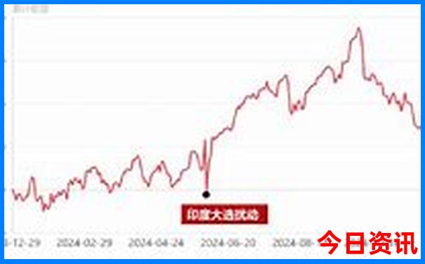 嘉峪关附近旅游景点推荐