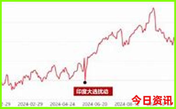 长沙到桂林自驾游最详细攻略路线