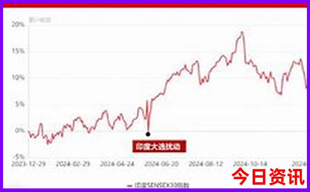汕头三日游最佳路线图